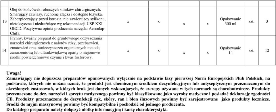 Płynny, kwaśny preparat gruntownego oczyszczania narzędzi chirurgicznych z nalotów rdzy, przebarwień, zmatowień oraz zanieczyszczeń organicznych metodą zanurzeniową lub ultradźwiękową oparty o