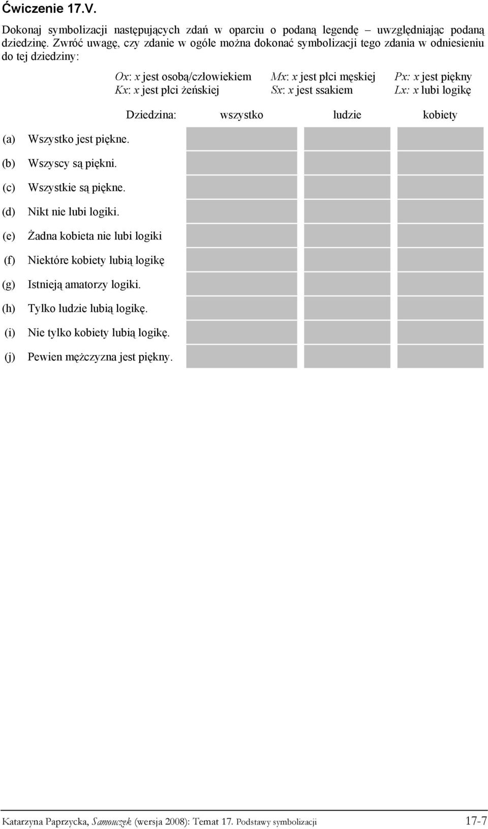 jest płci żeńskiej Sx: x jest ssakiem Lx: x lubi logikę Dziedzina: wszystko ludzie kobiety (j) Wszystko jest piękne. Wszyscy są piękni. Wszystkie są piękne. Nikt nie lubi logiki.