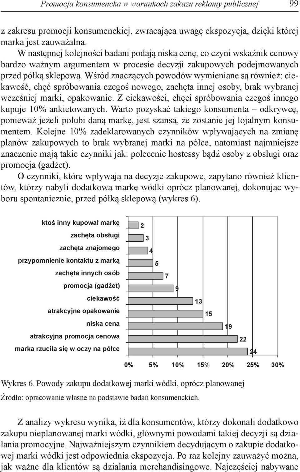 Wśród znaczących powodów wymieniane są również: ciekawość, chęć spróbowania czegoś nowego, zachęta innej osoby, brak wybranej wcześniej marki, opakowanie.