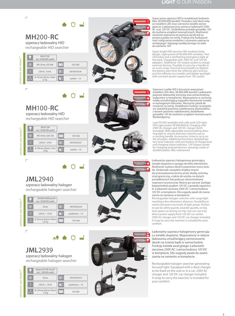 1 kg MH100-RC szperacz ładowalny HID rechargeable HID searcher HID H7 35W moc: 30 000 000 candeli HID 50 min, 5LED 20h 230V AC / 12V DC dł. 300 mm, Ø lustra 21mm 5.