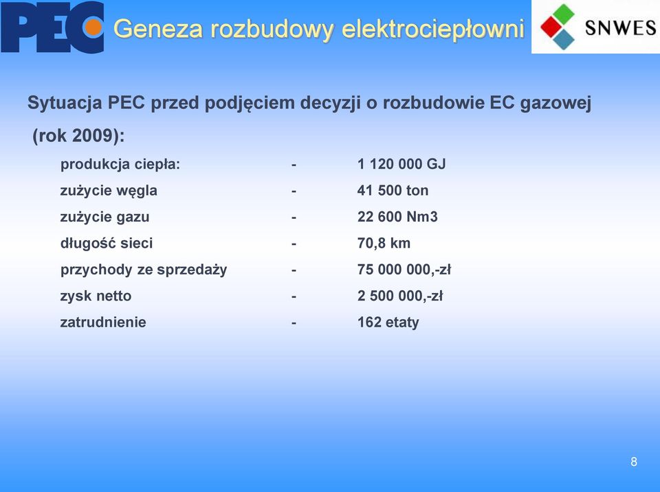 węgla - 41 500 ton zużycie gazu - 22 600 Nm3 długość sieci - 70,8 km