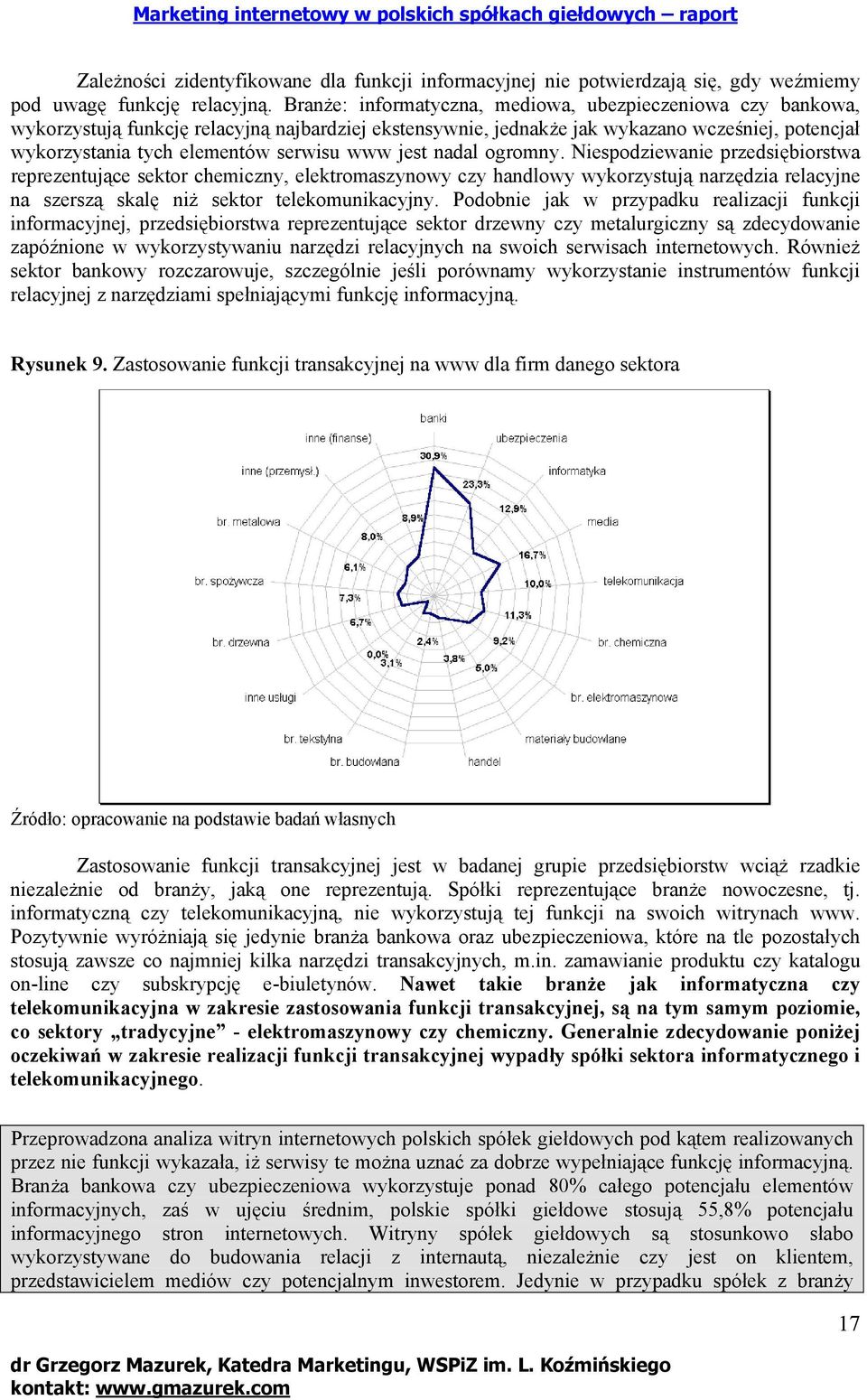 www jest nadal ogromny. Niespodziewanie przedsiębiorstwa reprezentujące sektor chemiczny, elektromaszynowy czy handlowy wykorzystują narzędzia relacyjne na szerszą skalę niż sektor telekomunikacyjny.