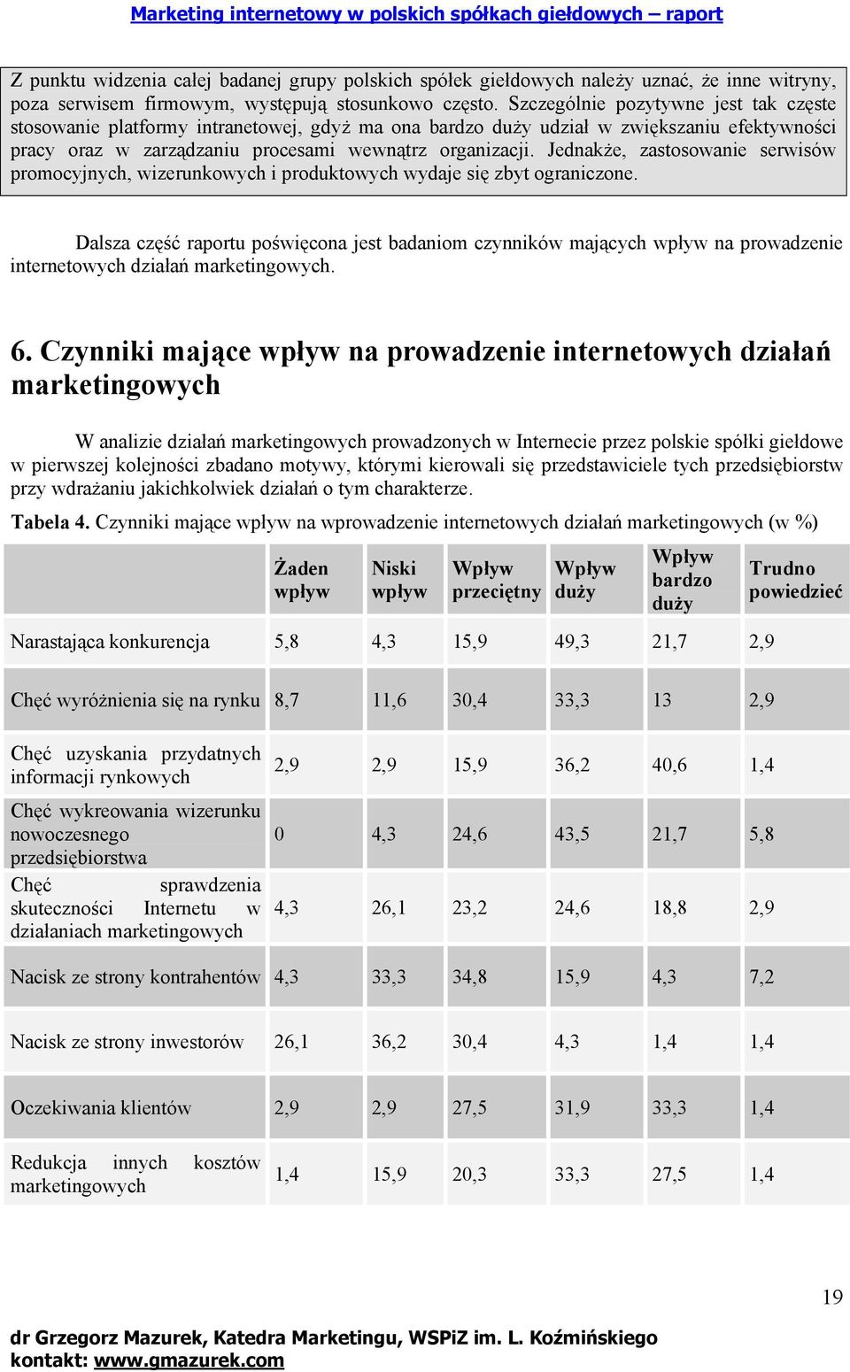 Jednakże, zastosowanie serwisów promocyjnych, wizerunkowych i produktowych wydaje się zbyt ograniczone.