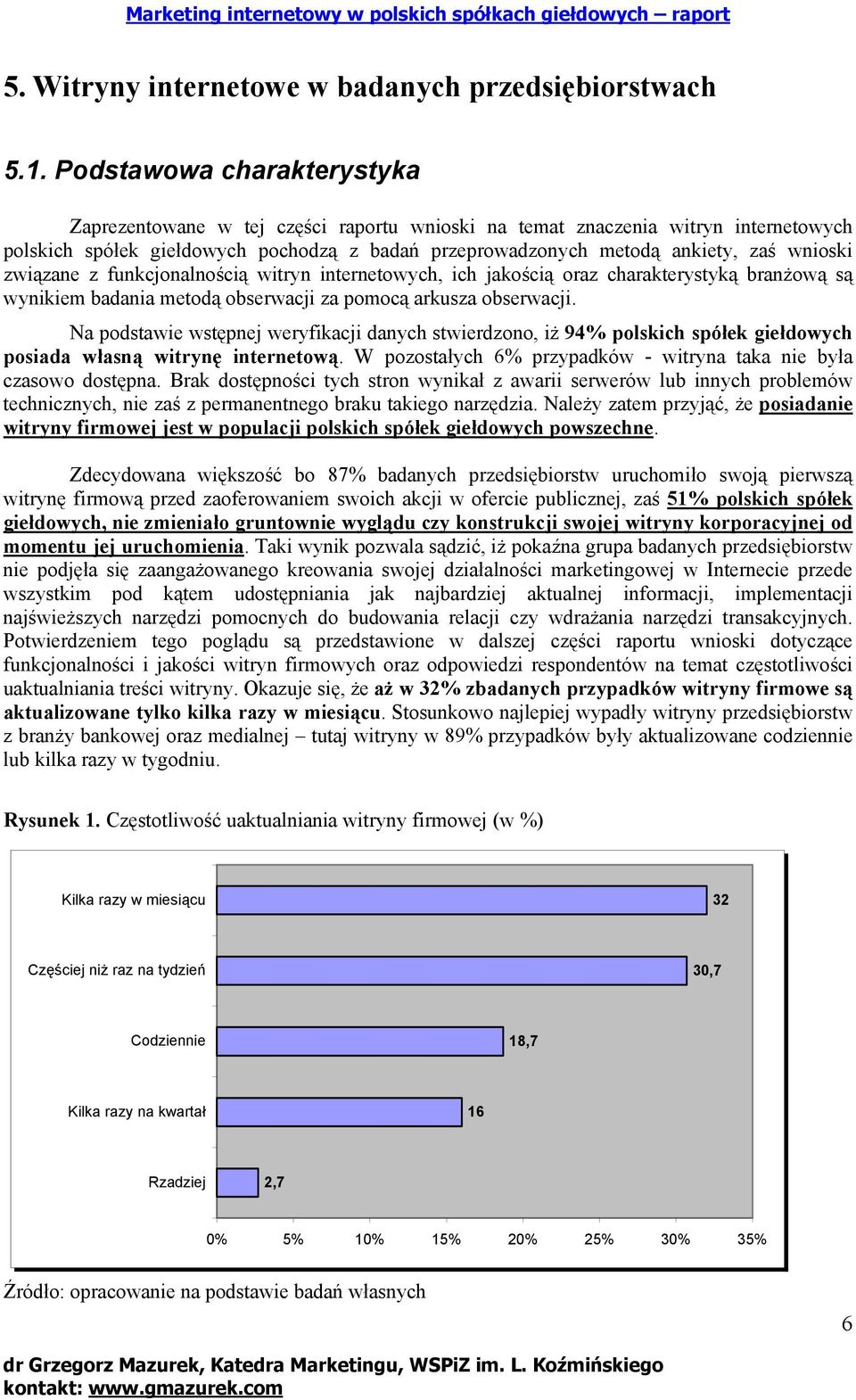 związane z funkcjonalnością witryn internetowych, ich jakością oraz charakterystyką branżową są wynikiem badania metodą obserwacji za pomocą arkusza obserwacji.