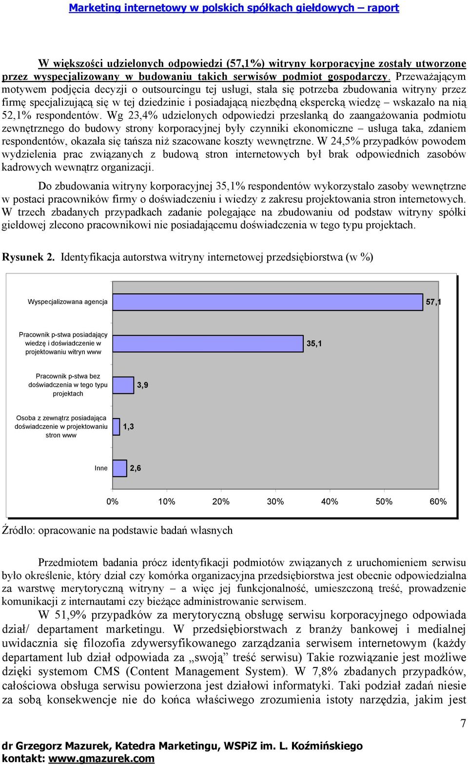 wskazało na nią 52,1% respondentów.