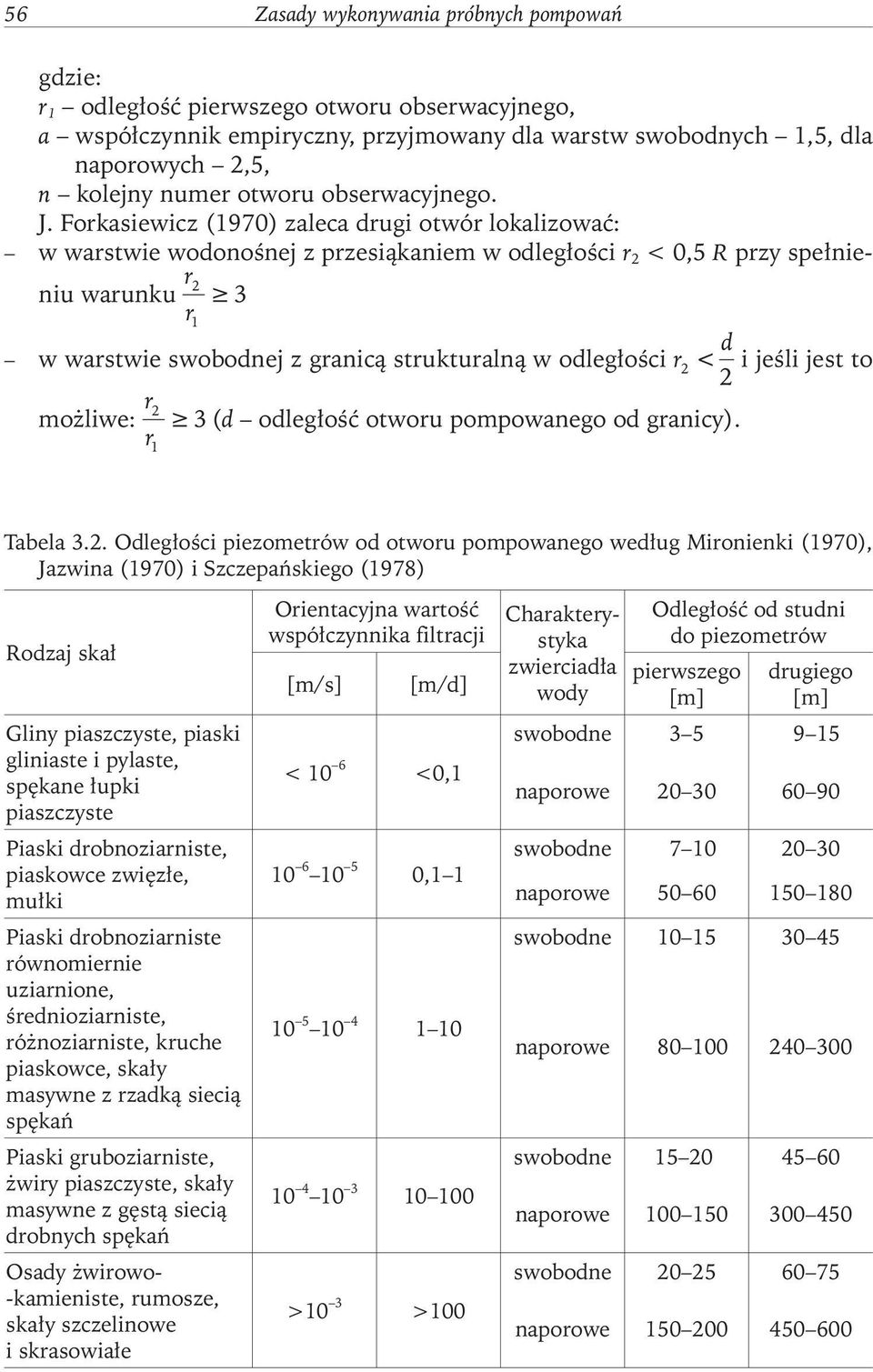 Forkasiewicz (1970) zaleca drugi otwór lokalizować: w warstwie wodonośnej z przesiąkaniem w odległości r 2 < 0,5 R przy spełnieniu warunku r 2 3 r1 d w warstwie swobodnej z granicą strukturalną w