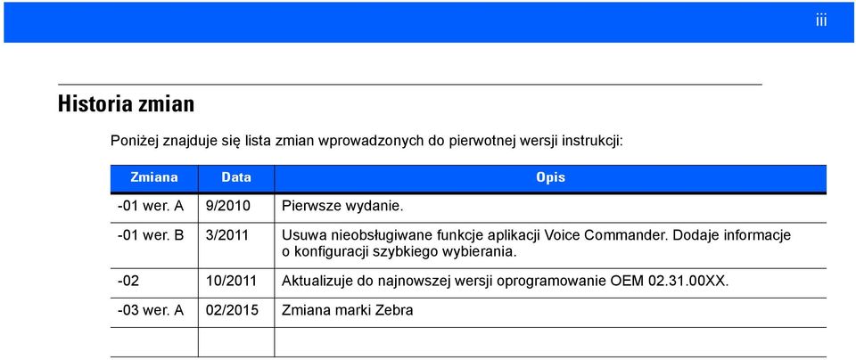 Dodaje informacje o konfiguracji szybkiego wybierania.