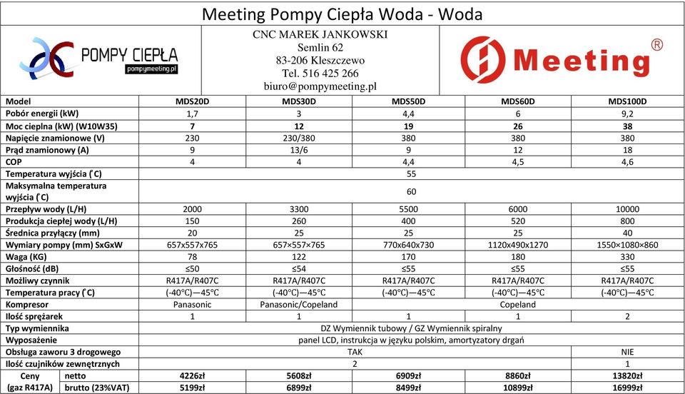 Wymiary pompy (mm) SxGxW 657x557x765 657 557 765 770x640x730 1120x490x1270 1550 1080 8 Waga (KG) 78 122 170 180 330 Głośność (db) 50 54 55 55 55 Możliwy czynnik R417A/R407C R417A/R407C R417A/R407C