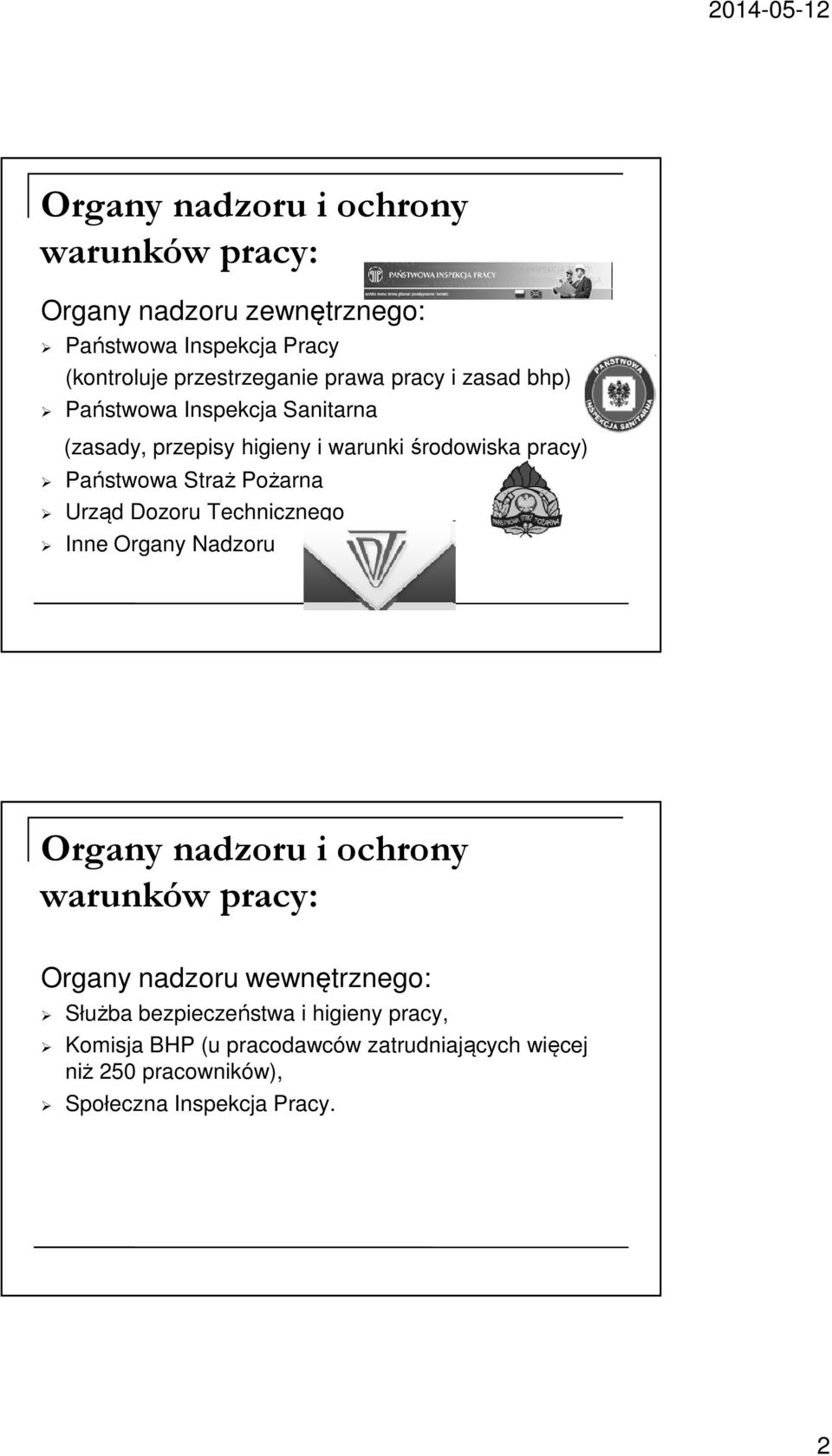 Pożarna Urząd Dozoru Technicznego Inne Organy Nadzoru Organy nadzoru i ochrony warunków pracy: Organy nadzoru wewnętrznego: