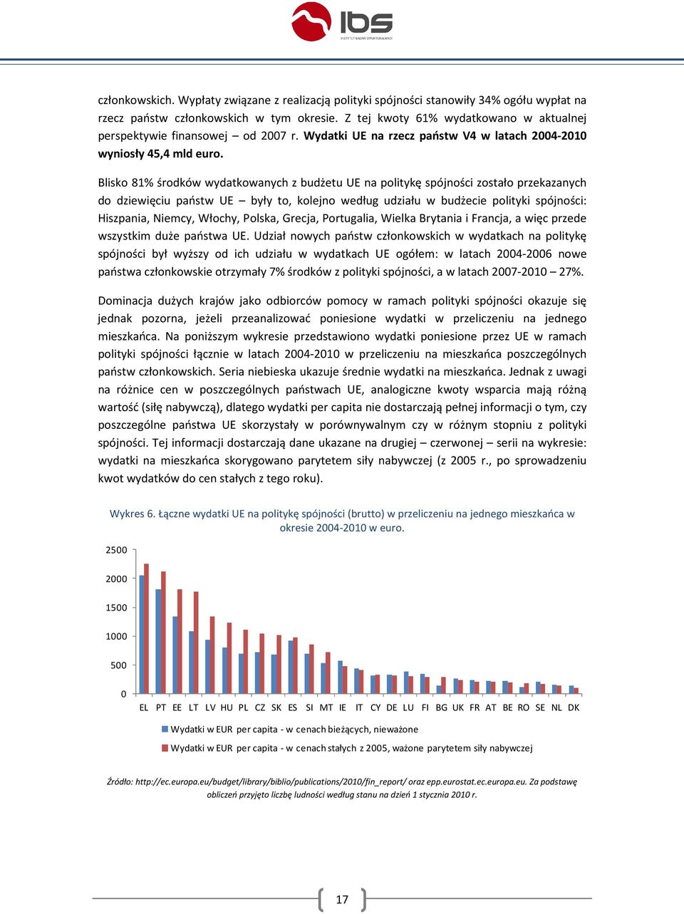 Blisko 81% środków wydatkowanych z budżetu UE na politykę spójności zostało przekazanych do dziewięciu państw UE były to, kolejno według udziału w budżecie polityki spójności: Hiszpania, Niemcy,