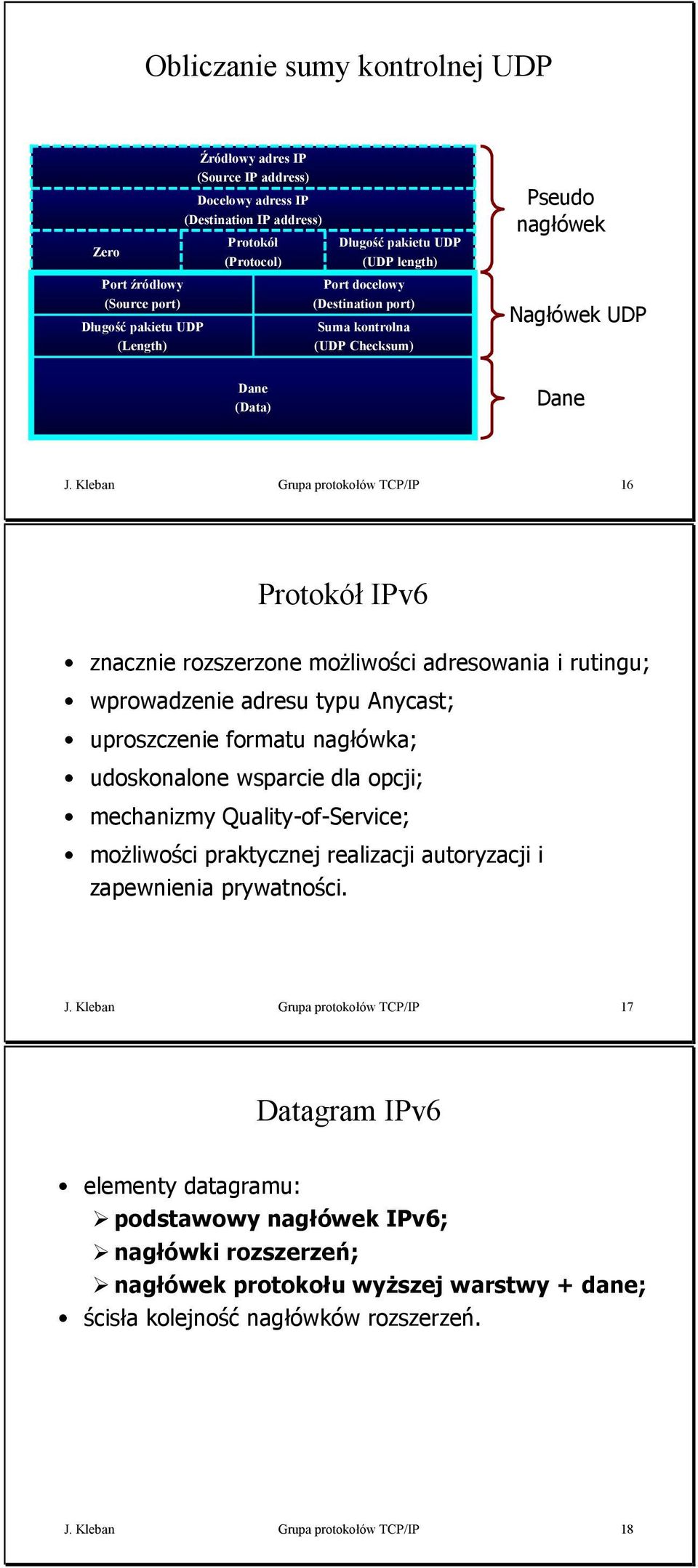 Kleban Grupa protokołów TCP/IP Protokół IPv znacznie rozszerzone możliwości adresowania i rutingu; wprowadzenie adresu typu Anycast; uproszczenie formatu nagłówka; udoskonalone wsparcie dla opcji;