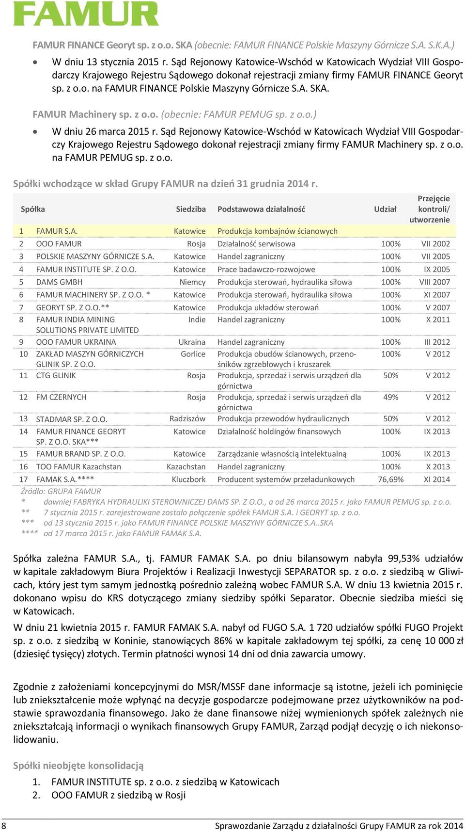 A. SKA. FAMUR Machinery sp. z o.o. (obecnie: FAMUR PEMUG sp. z o.o.) W dniu 26 marca 2015 r.