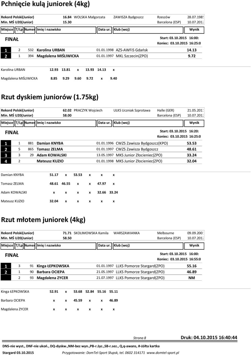 40 Rzut dyskiem juniorów (1.75kg) Rekord Polski(Junior) 62.02 PRACZYK Wojciech ULKS Uczniak Szprotawa Halle (GER) 21.05.2011 Min. MŚ U20(Junior) 58.00 Start: 03.10.