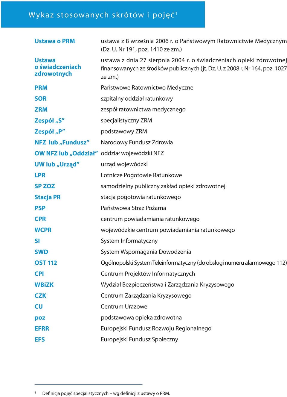 ) Państwowe Ratownictwo Medyczne szpitalny oddział ratunkowy zespół ratownictwa medycznego specjalistyczny ZRM podstawowy ZRM Narodowy Fundusz Zdrowia OW NFZ lub Oddział oddział wojewódzki NFZ UW lub