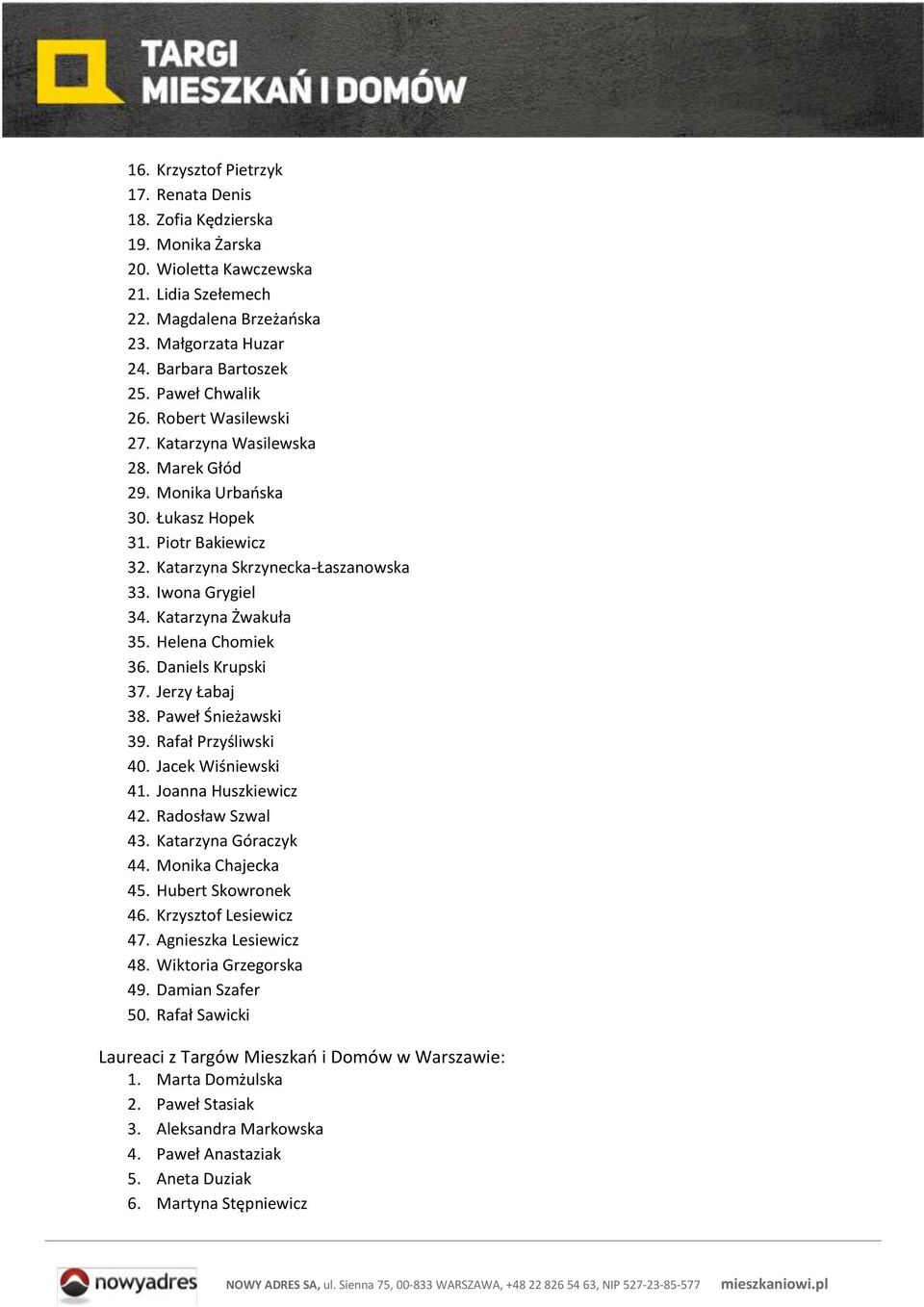 Katarzyna Żwakuła 35. Helena Chomiek 36. Daniels Krupski 37. Jerzy Łabaj 38. Paweł Śnieżawski 39. Rafał Przyśliwski 40. Jacek Wiśniewski 41. Joanna Huszkiewicz 42. Radosław Szwal 43.