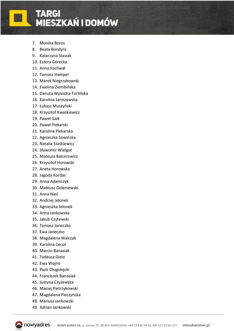 Mateusz Balcerowicz 26. Krzysztof Horowski 27. Aneta Horowska 28. Jagoda Kordas 29. Anna Adamczyk 30. Mateusz Goleniewski 31. Anna Nieć 32. Andrzej Jelonek 33. Agnieszka Jelonek 34. Anna Jankowska 35.