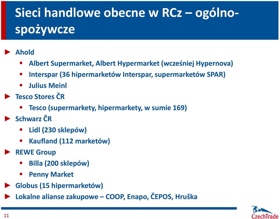 (supermarkety, hipermarkety, w sumie 169) Schwarz ČR Lidl (230 sklepów) Kaufland (112 marketów) REWE Group