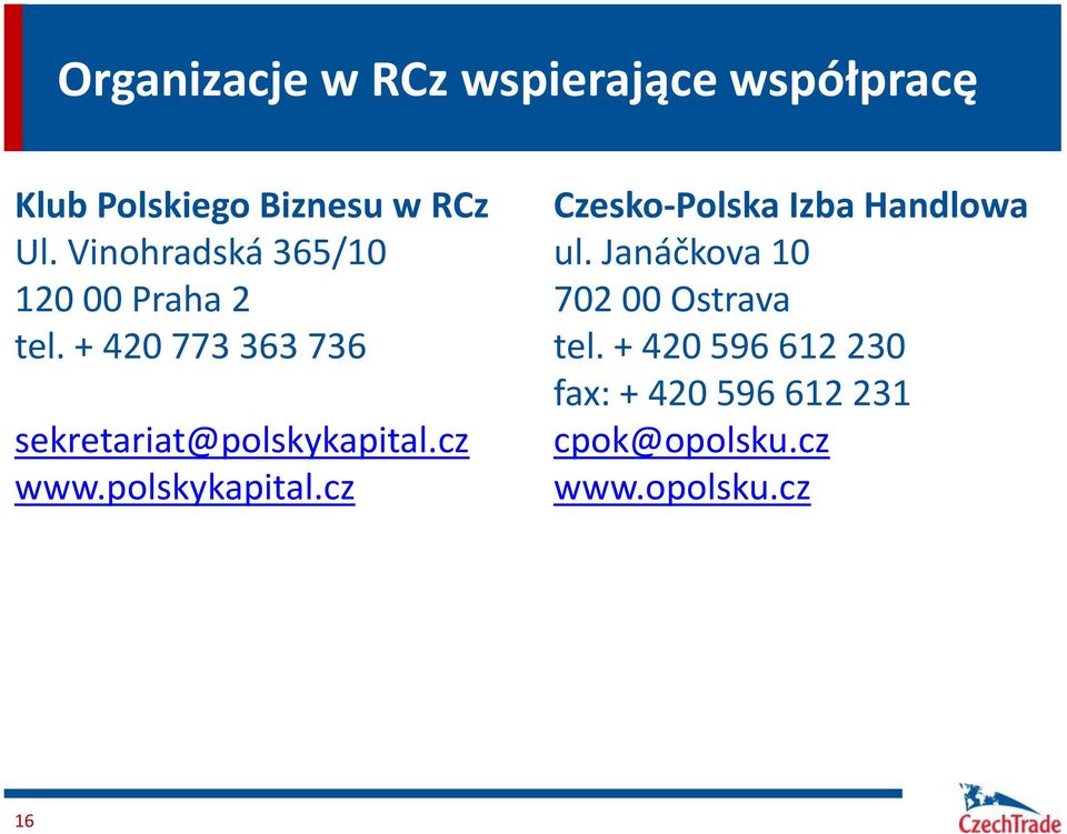 + 420 773 363 736 sekretariat@polskykapital.cz www.polskykapital.cz Czesko-Polska Izba Handlowa ul.