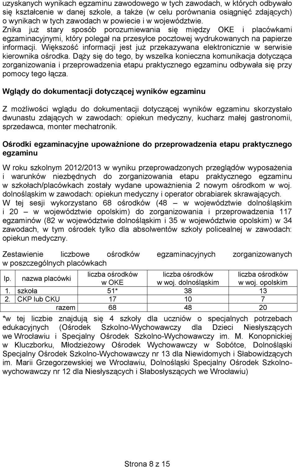 Większość informacji jest już przekazywana elektronicznie w serwisie kierownika ośrodka.