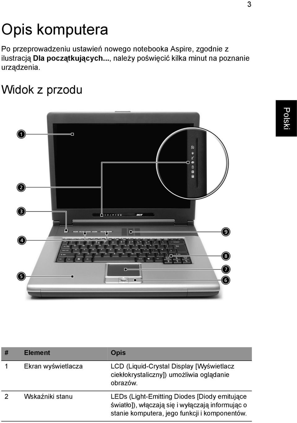 Widok z przodu # Element Opis 1 Ekran wyświetlacza LCD (Liquid-Crystal Display [Wyświetlacz ciekłokrystaliczny])