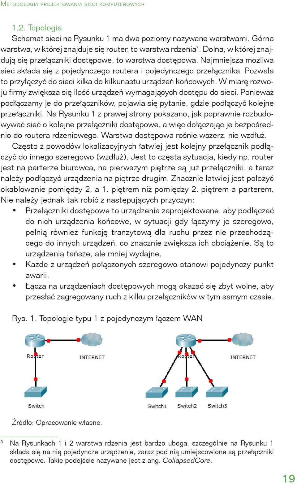 Pozwala to przyłączyć do sieci kilka do kilkunastu urządzeń końcowych. W miarę rozwoju firmy zwiększa się ilość urządzeń wymagających dostępu do sieci.