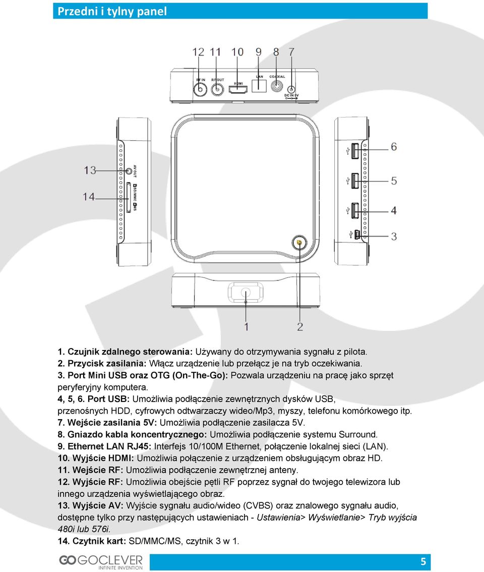 Port USB: Umożliwia podłączenie zewnętrznych dysków USB, przenośnych HDD, cyfrowych odtwarzaczy wideo/mp3, myszy, telefonu komórkowego itp. 7. Wejście zasilania 5V: Umożliwia podłączenie zasilacza 5V.