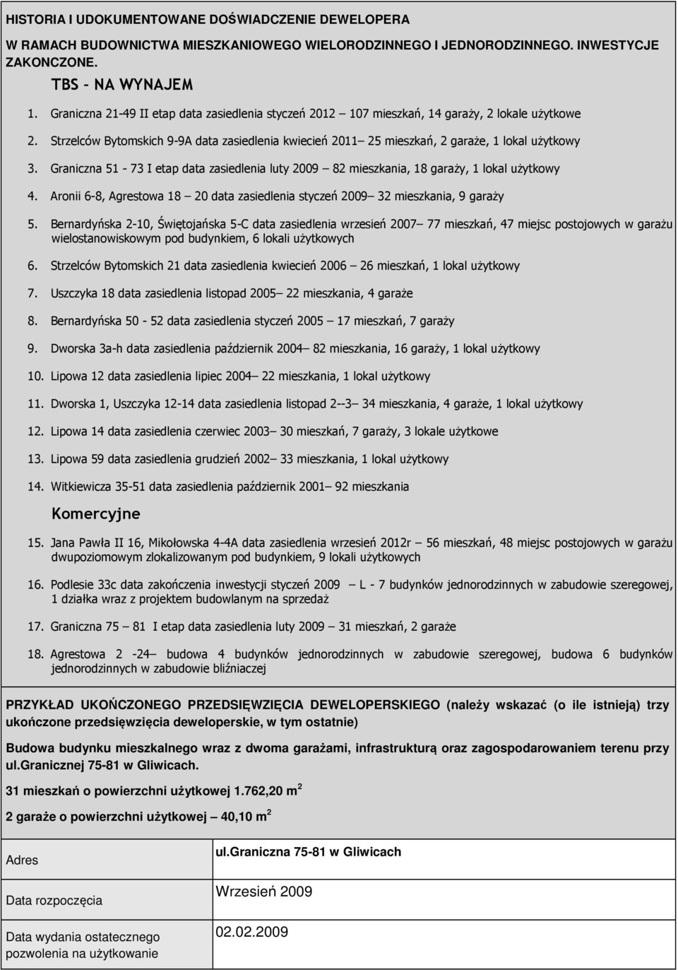 Graniczna 51-73 I etap data zasiedlenia luty 2009 82 mieszkania, 18 garaży, 1 lokal użytkowy 4. Aronii 6-8, Agrestowa 18 20 data zasiedlenia styczeń 2009 32 mieszkania, 9 garaży 5.