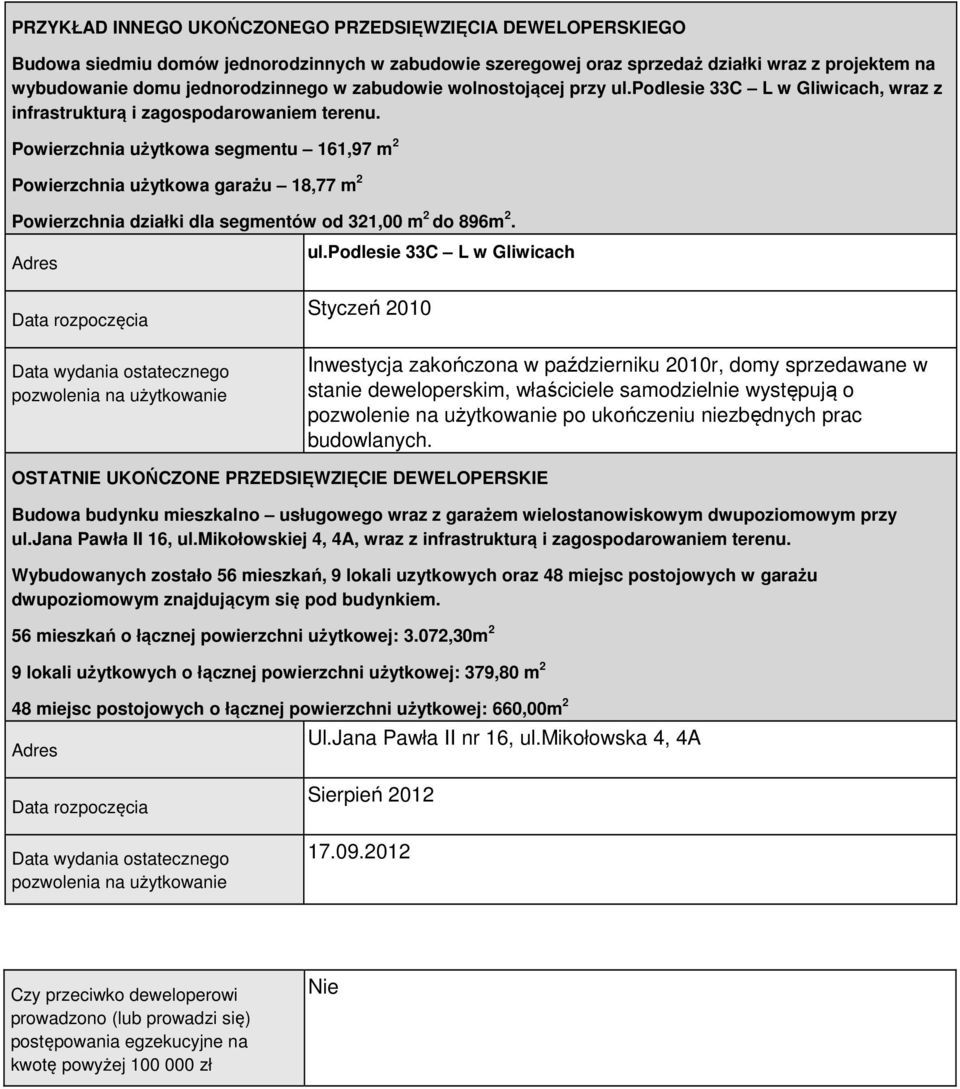 Powierzchnia użytkowa segmentu 161,97 m 2 Powierzchnia użytkowa garażu 18,77 m 2 Powierzchnia działki dla segmentów od 321,00 m 2 do 896m 2. Adres ul.