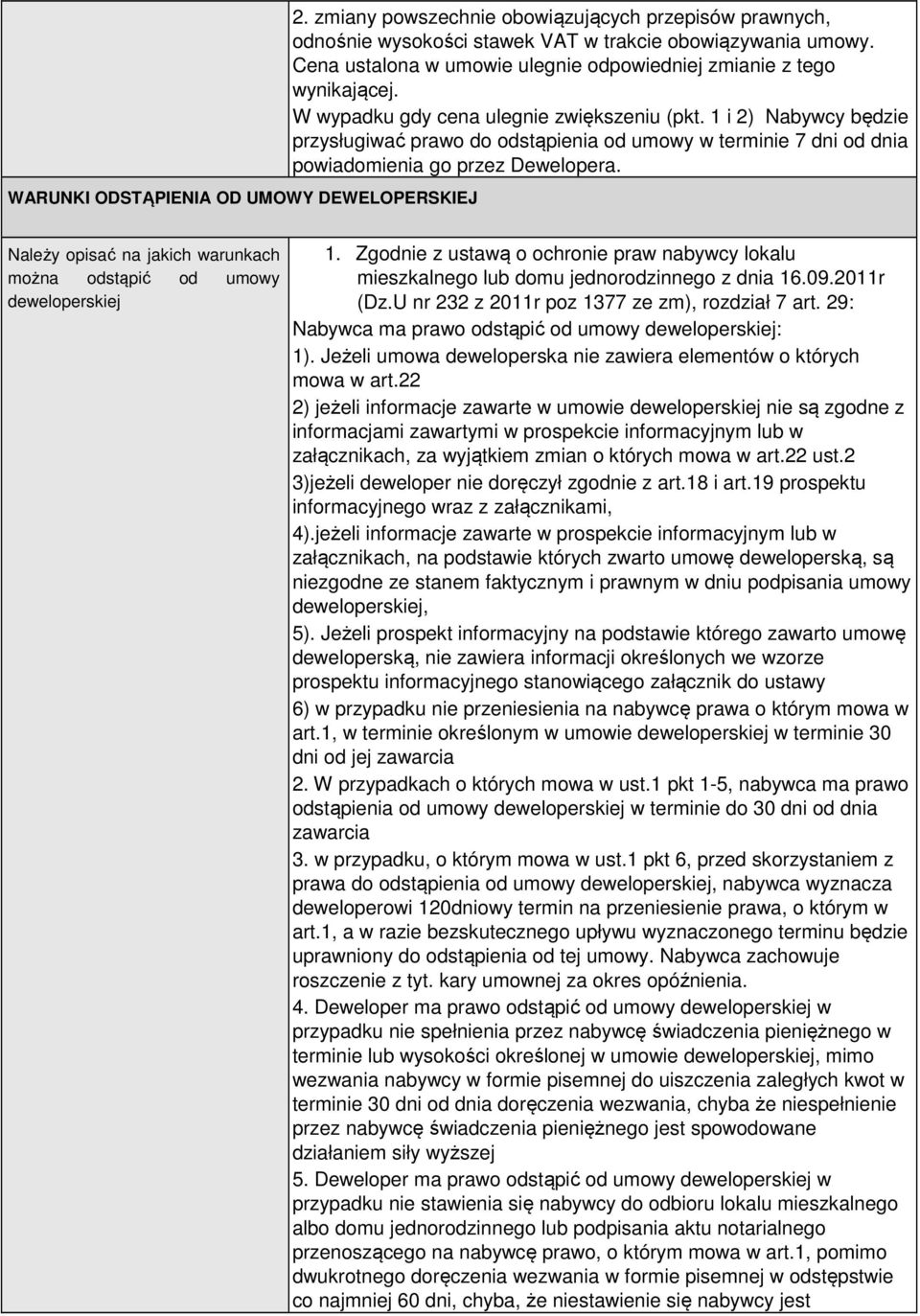 1 i 2) Nabywcy będzie przysługiwać prawo do odstąpienia od umowy w terminie 7 dni od dnia powiadomienia go przez Dewelopera. Należy opisać na jakich warunkach można odstąpić od umowy deweloperskiej 1.