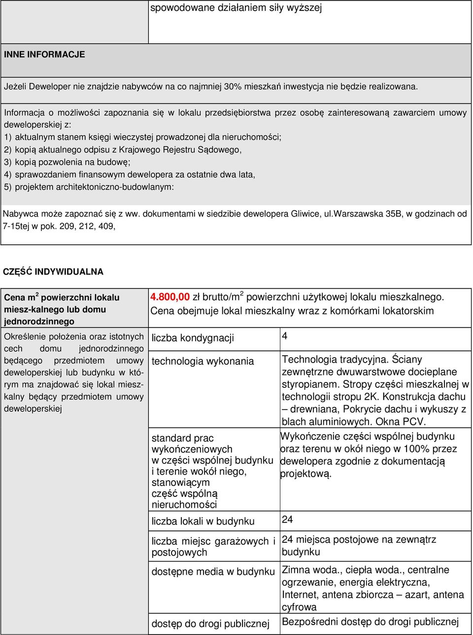 kopią aktualnego odpisu z Krajowego Rejestru Sądowego, 3) kopią pozwolenia na budowę; 4) sprawozdaniem finansowym dewelopera za ostatnie dwa lata, 5) projektem architektoniczno-budowlanym: Nabywca