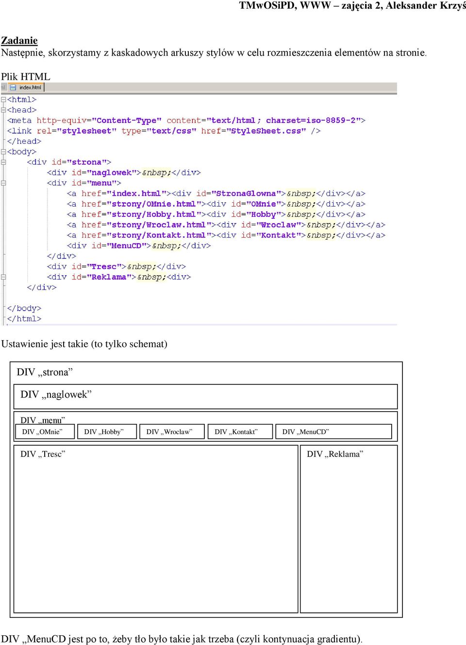 Plik HTML Ustawienie jest takie (to tylko schemat) DIV strona DIV naglowek DIV menu DIV