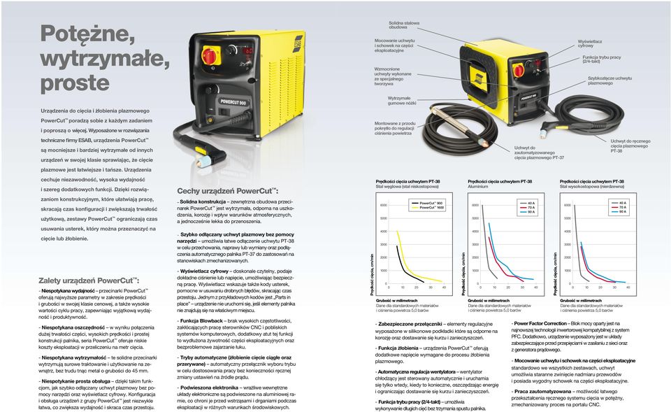 Wyposażone w rozwiązania techniczne firmy ESAB, urządzenia PowerCut są mocniejsze ibardziej wytrzymałe od innych urządzeń wswojej klasie sprawiając, że cięcie plazmowe jest łatwiejsze itańsze.