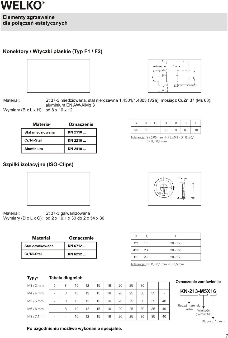 .. S H H 1 D B B 1 L 0,8 1 8 1,5 8 6,3 10 Tolerancja: S±0,05 mm - H i L±0,3 - D i B 1±0,1 B i H 1±0, mm Szpilki izolacyjne (ISO-Clips) Wymiary (D x L x C): St 37-3 galwanizowana od x 19.