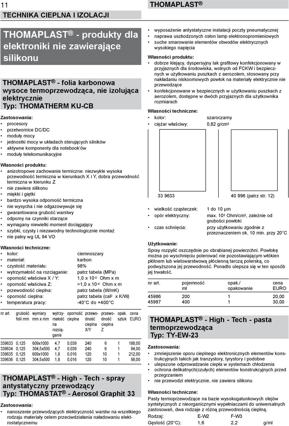 niezwykle wysoka przewodność termiczna w kierunkach X i Y, dobra przewodność termiczna w kierunku Z nie zawiera silikonu miękki i giętki bardzo wysoka odporność termiczna nie wysycha i nie