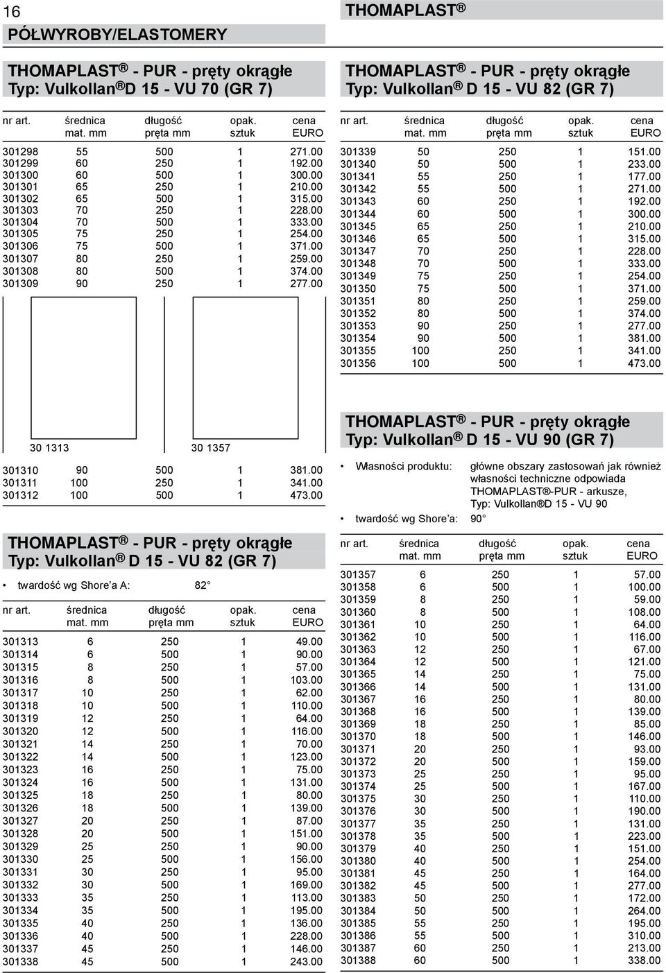 00 301308 80 500 1 374.00 301309 90 250 1 277.00 THOMAPLAST - PUR - pręty okrągłe Typ: Vulkollan D 15 - VU 82 (GR 7) nr art. średnica długość opak. cena mat.