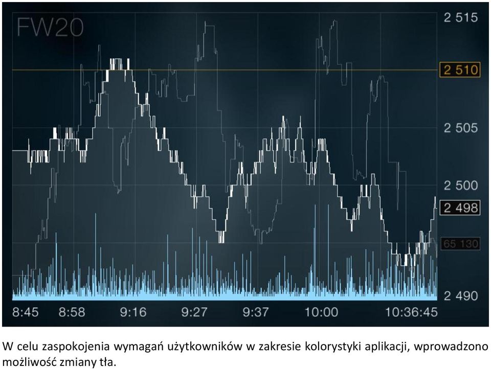 zakresie kolorystyki