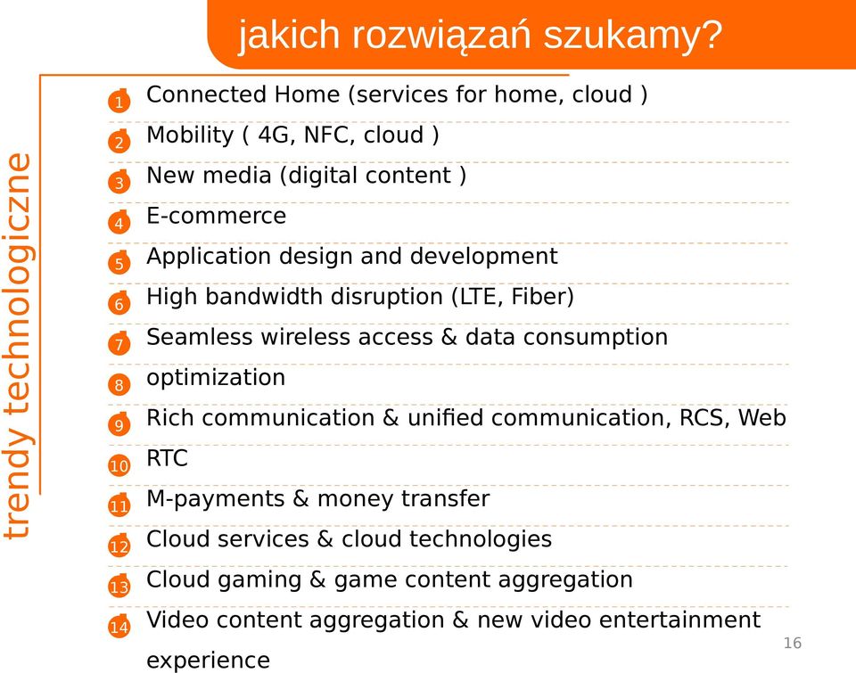 E-commerce 4 Application design and development 5 High bandwidth disruption (LTE, Fiber) 6 Seamless wireless access & data consumption 7