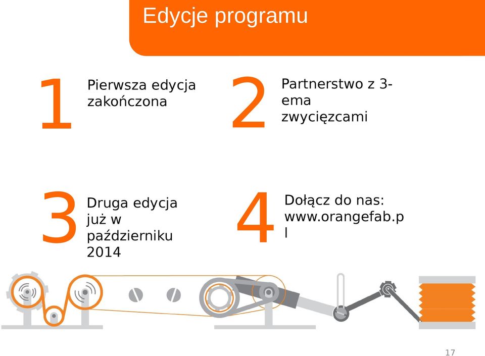 październiku 2014 2 4 Partnerstwo z