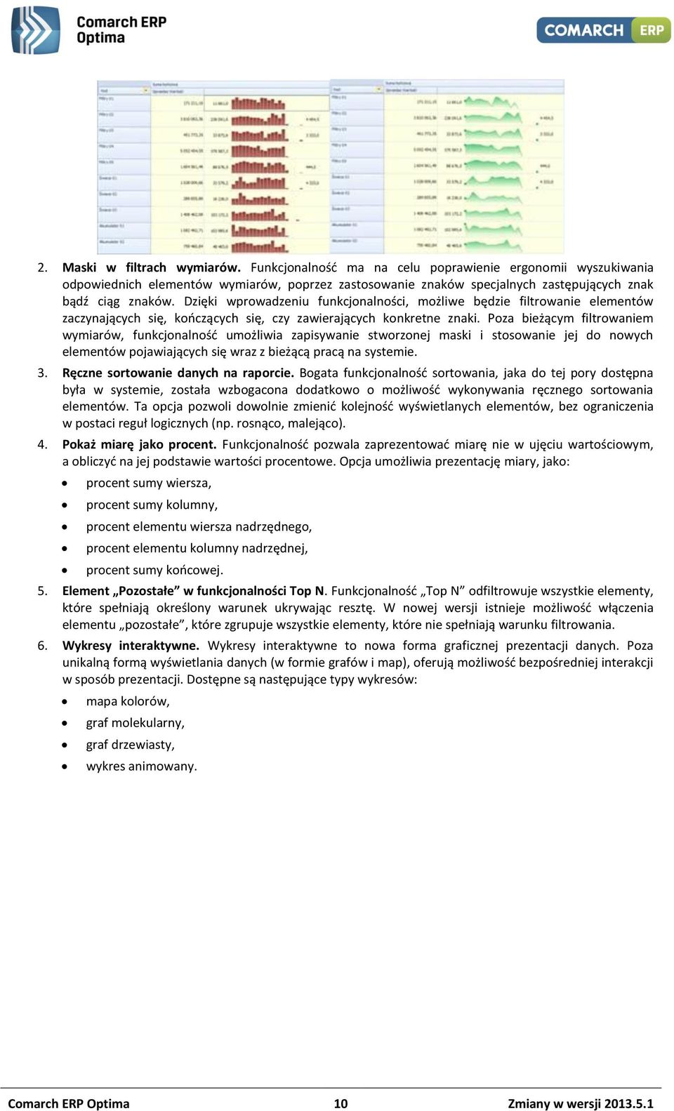 Poza bieżącym filtrowaniem wymiarów, funkcjonalność umożliwia zapisywanie stworzonej maski i stosowanie jej do nowych elementów pojawiających się wraz z bieżącą pracą na systemie. 3.