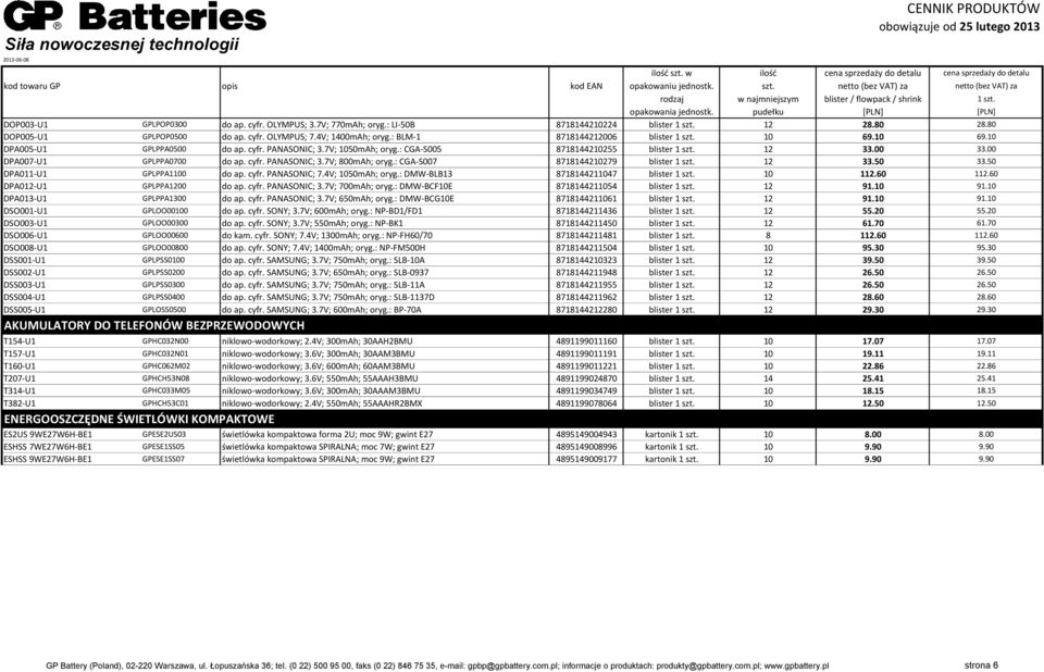 cyfr. PANASONIC; 3.7V; 800mAh; oryg.: CGA-S007 8718144210279 blister 1 szt. 12 33.50 33.50 DPA011-U1 GPLPPA1100 do ap. cyfr. PANASONIC; 7.4V; 1050mAh; oryg.: DMW-BLB13 8718144211047 blister 1 szt.