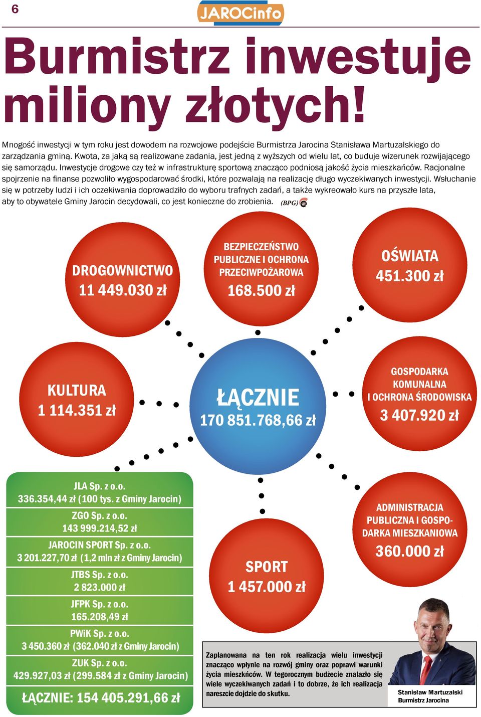 Inwestycje drogowe czy też w infrastrukturę sportową znacząco podniosą jakość życia mieszkańców.