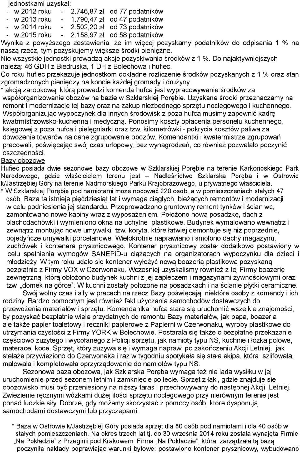 Ne wszystke jednostk prowadzą akcje pozyskwana środków z 1 %. Do najaktywnejszych należą: 46 GDH z Bedruska, 1 DH z Bolechowa hufec.