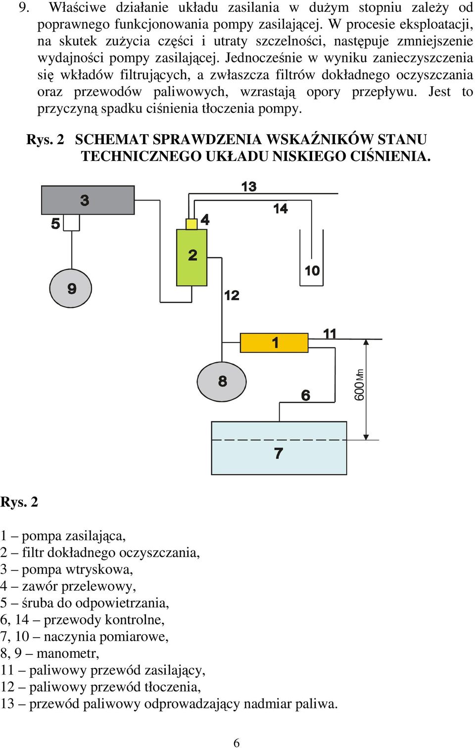 Jednoczenie w wyniku zanieczyszczenia si wkładów filtrujcych, a zwłaszcza filtrów dokładnego oczyszczania oraz przewodów paliwowych, wzrastaj opory przepływu.