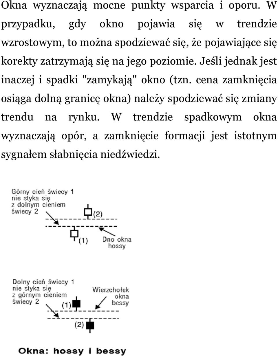 zatrzymają się na jego poziomie. Jeśli jednak jest inaczej i spadki "zamykają" okno (tzn.