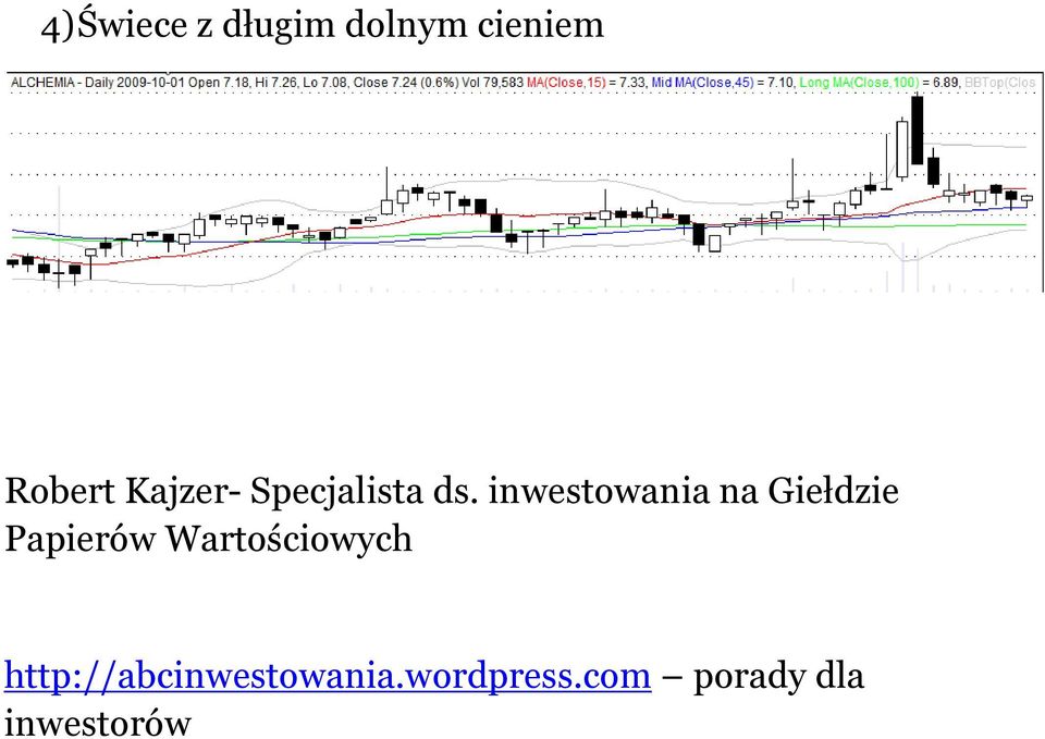 inwestowania na Giełdzie Papierów