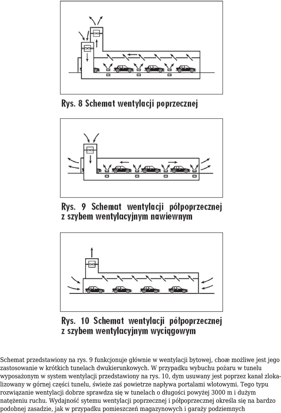 10, dym usuwany jest poprzez kanał zlokalizowany w górnej części tunelu, świeże zaś powietrze napływa portalami wlotowymi.