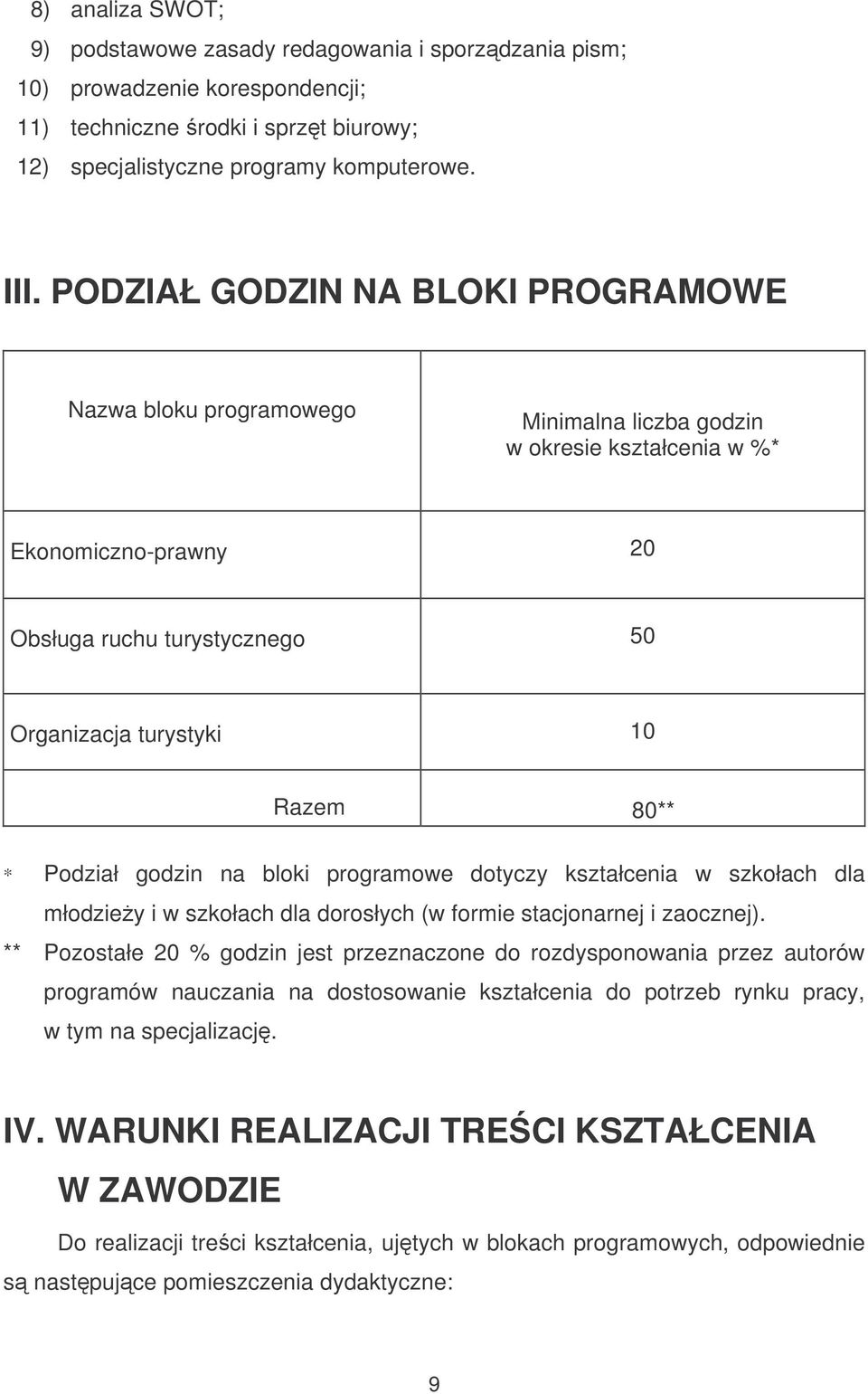 * Podział godzin na bloki programowe dotyczy kształcenia w szkołach dla młodziey i w szkołach dla dorosłych (w formie stacjonarnej i zaocznej).