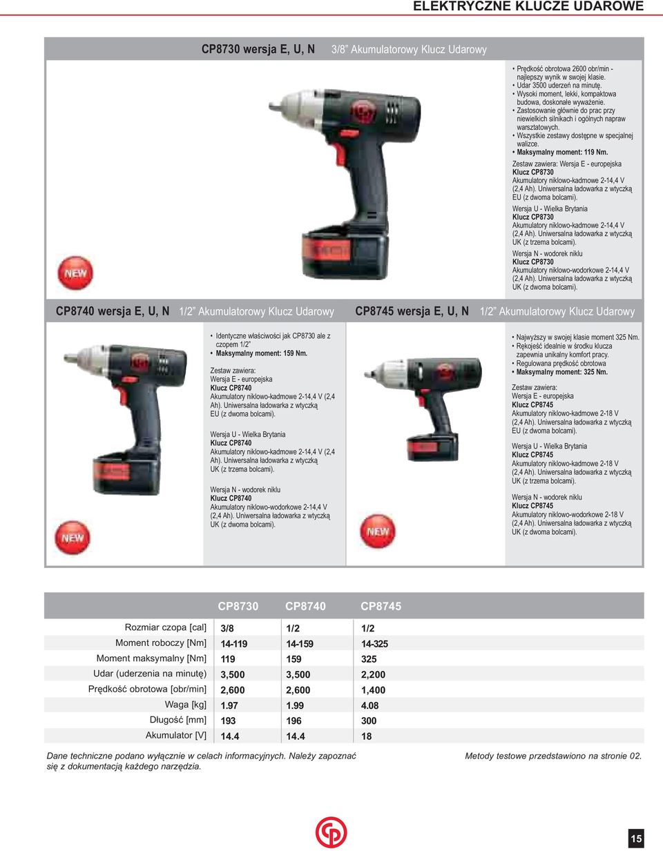 Maksymalny moment: 119 Nm. Zestaw zawiera: Wersja E - europejska Klucz CP8730 Akumulatory niklowo-kadmowe 2-14,4 V (2,4 Ah). Uniwersalna ładowarka z wtyczką EU (z dwoma bolcami).