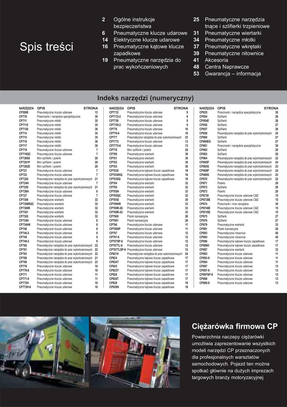 informacja Indeks narzędzi (numeryczny) NARZĘDZIA OPIS STRONA CP5000 Pneumatyczne klucze udarowe 13 CP7 Przecinarki i narzędzia specjalistyczne 30 CP711 Pneumatyczne młotki 35 CP71 Pneumatyczne