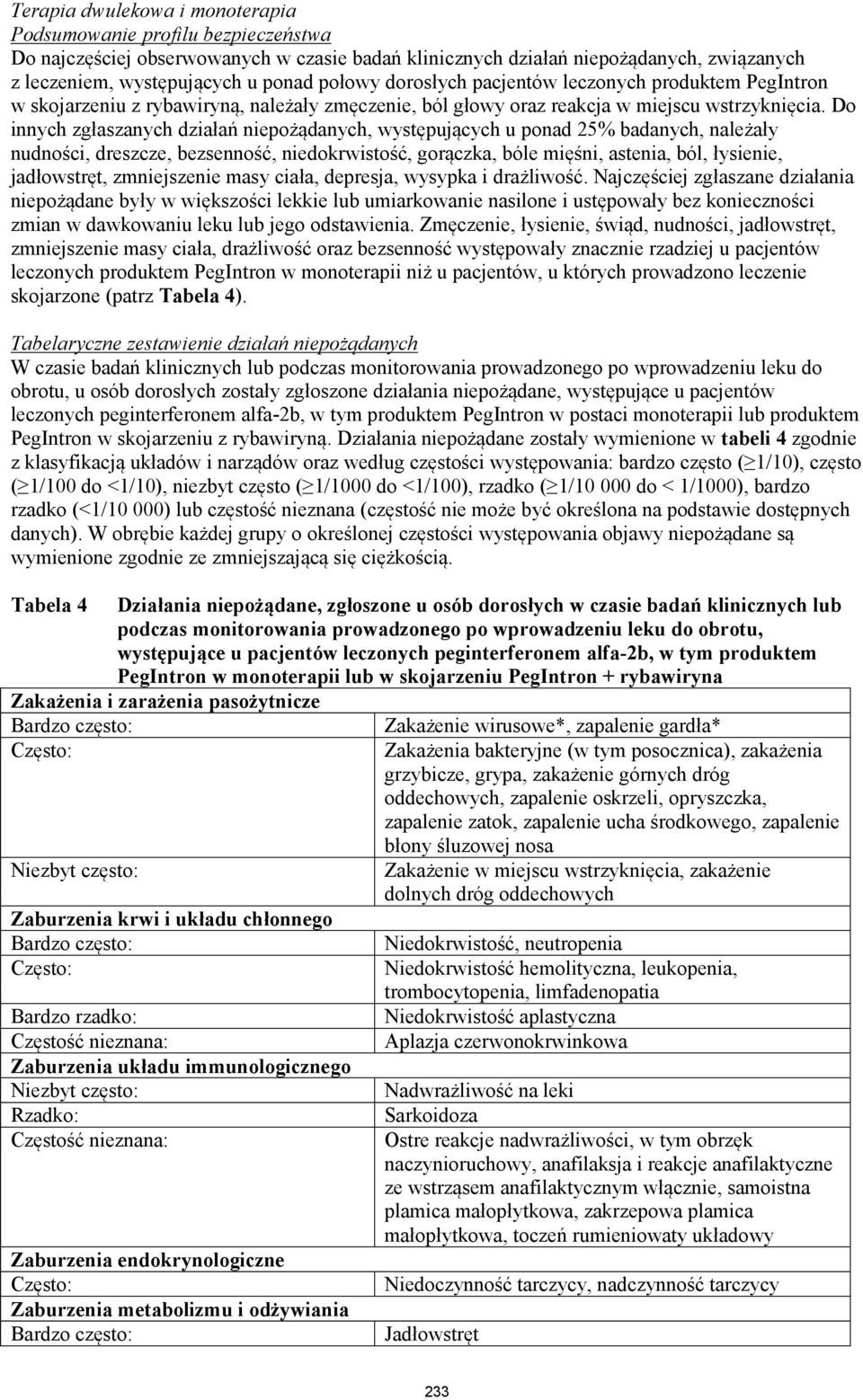 Do innych zgłaszanych działań niepożądanych, występujących u ponad 25% badanych, należały nudności, dreszcze, bezsenność, niedokrwistość, gorączka, bóle mięśni, astenia, ból, łysienie, jadłowstręt,